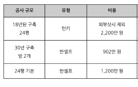 스크린샷 2019-09-22 오후 5.25.29.png