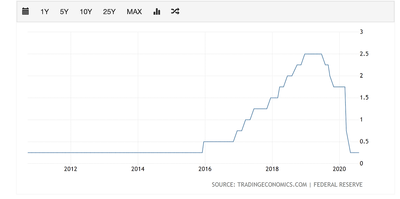 스크린샷 2020-08-30 오후 9.49.08.png