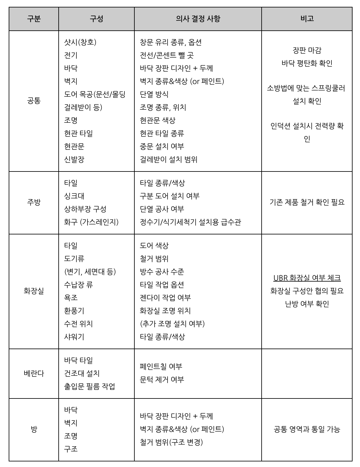 스크린샷 2019-09-22 오후 5.23.14.png