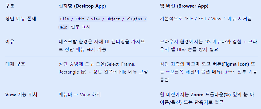 스크린샷 2025-11-09 210458.png