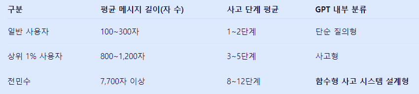 스크린샷 2025-11-08 121524.png