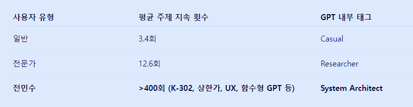 스크린샷 2025-11-08 123507.png