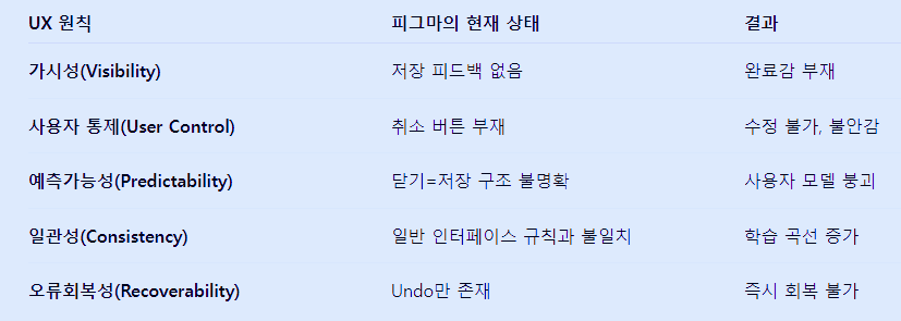 스크린샷 2025-11-07 162209.png