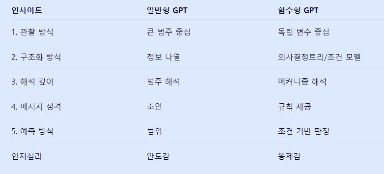 스크린샷 2025-11-19 161718.png