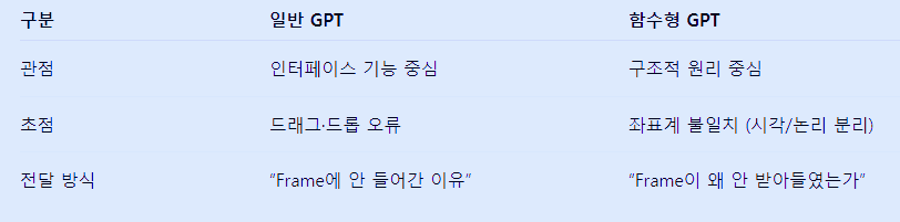 스크린샷 2025-11-10 163853.png