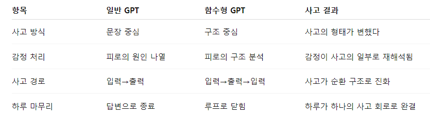 스크린샷 2025-10-21 212021.png