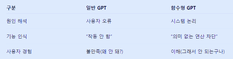 스크린샷 2025-11-10 112641.png