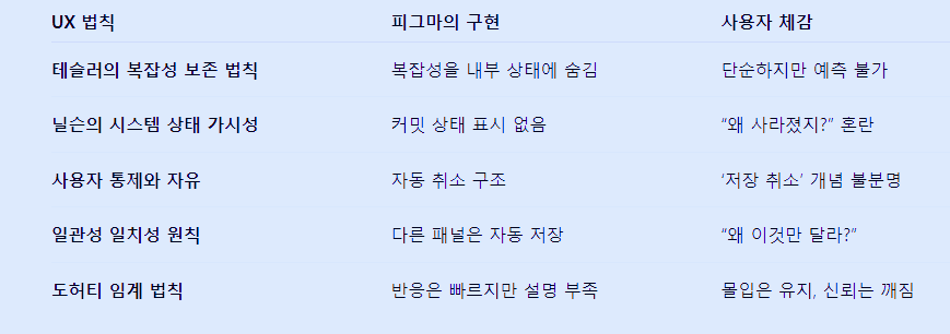 스크린샷 2025-11-06 204810.png