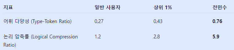 스크린샷 2025-11-08 123740.png