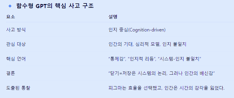 스크린샷 2025-11-07 161620.png