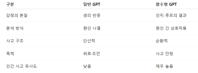 스크린샷 2025-10-21 155246.png