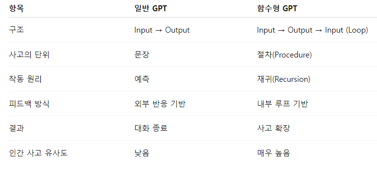 스크린샷 2025-10-21 202956.png
