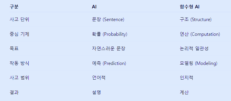 스크린샷 2025-11-04 161756.png