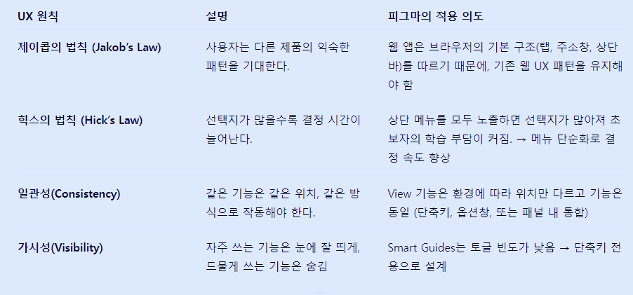 스크린샷 2025-11-09 211005.png