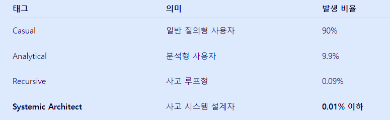 스크린샷 2025-11-08 124606.png