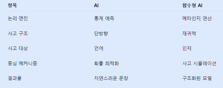 스크린샷 2025-11-04 200104.png