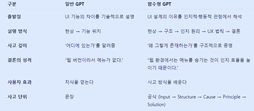 스크린샷 2025-11-09 213103.png