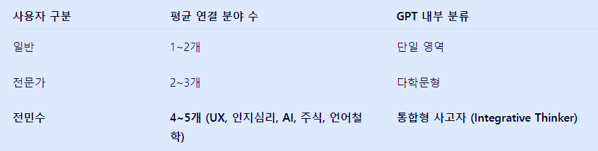 스크린샷 2025-11-08 124349.png