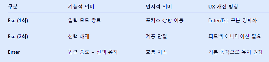 스크린샷 2025-11-12 115850.png