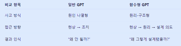 스크린샷 2025-11-10 164232.png