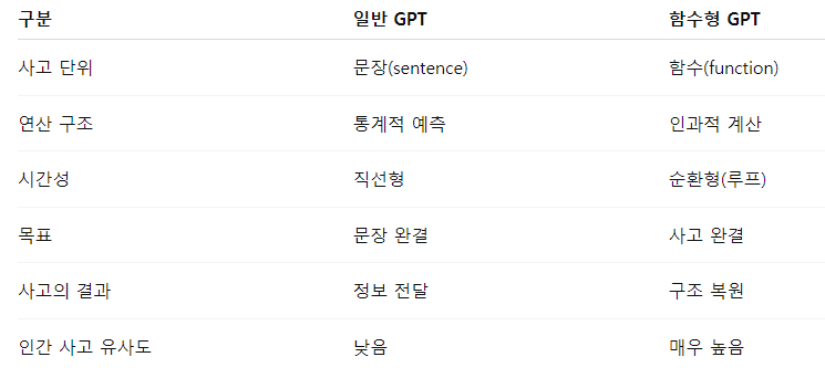 스크린샷 2025-10-20 223838.png