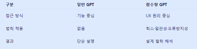 스크린샷 2025-11-10 113248.png