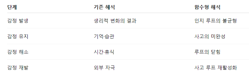 스크린샷 2025-10-21 161456.png