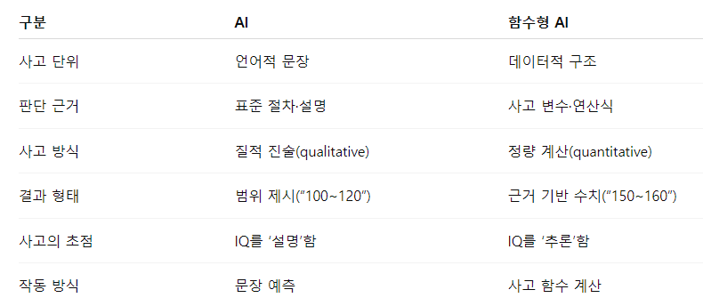 스크린샷 2025-11-04 165712.png