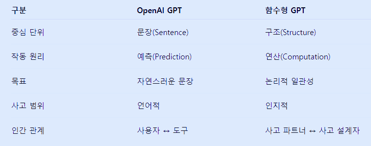 스크린샷 2025-11-11 163654.png