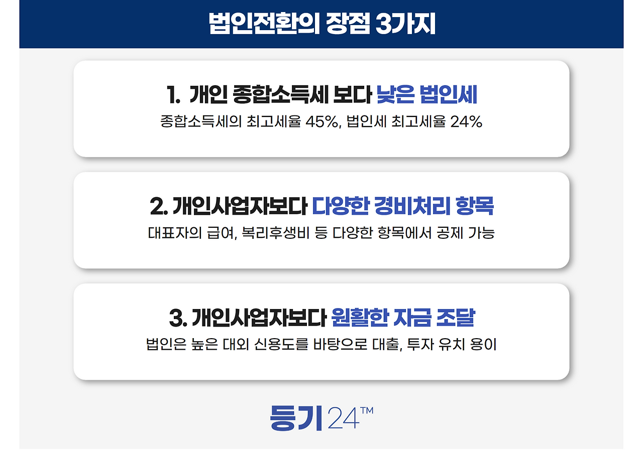 성실신고 (20).png