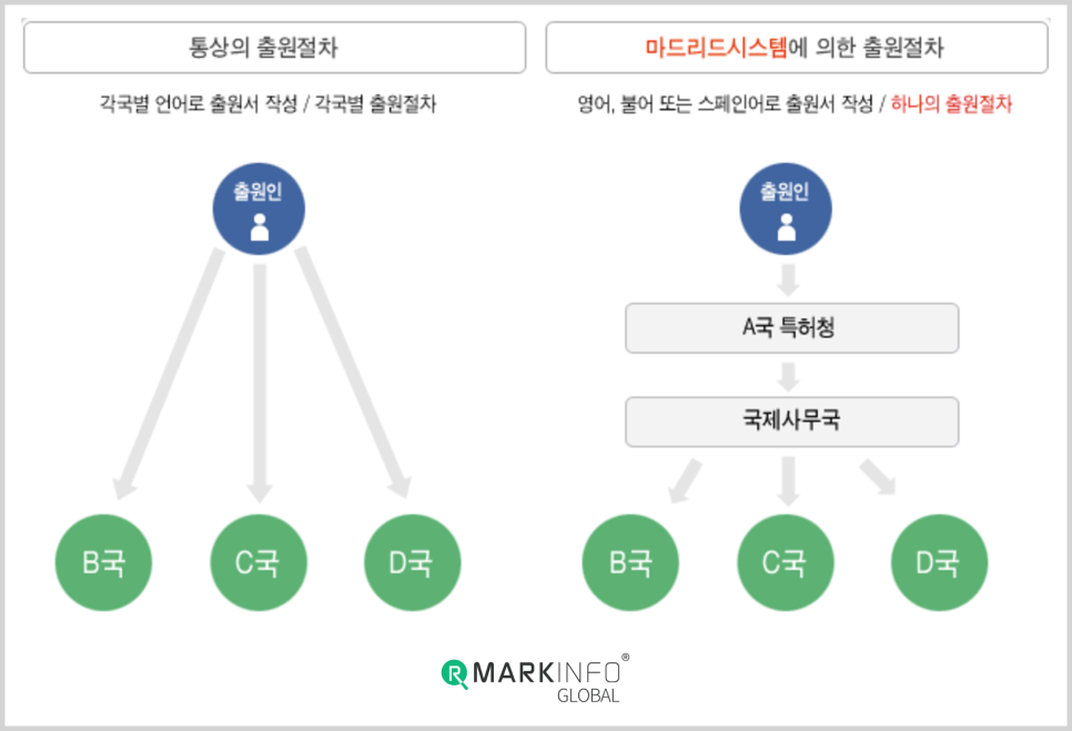 24.12.09_미국_상표등록__(6) (1).png