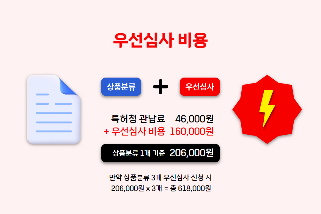 빠른 상표등록 방법 - 우선심사 비용.png