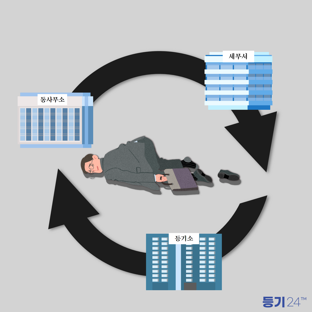 돌아다니느라 피곤한 (1).png