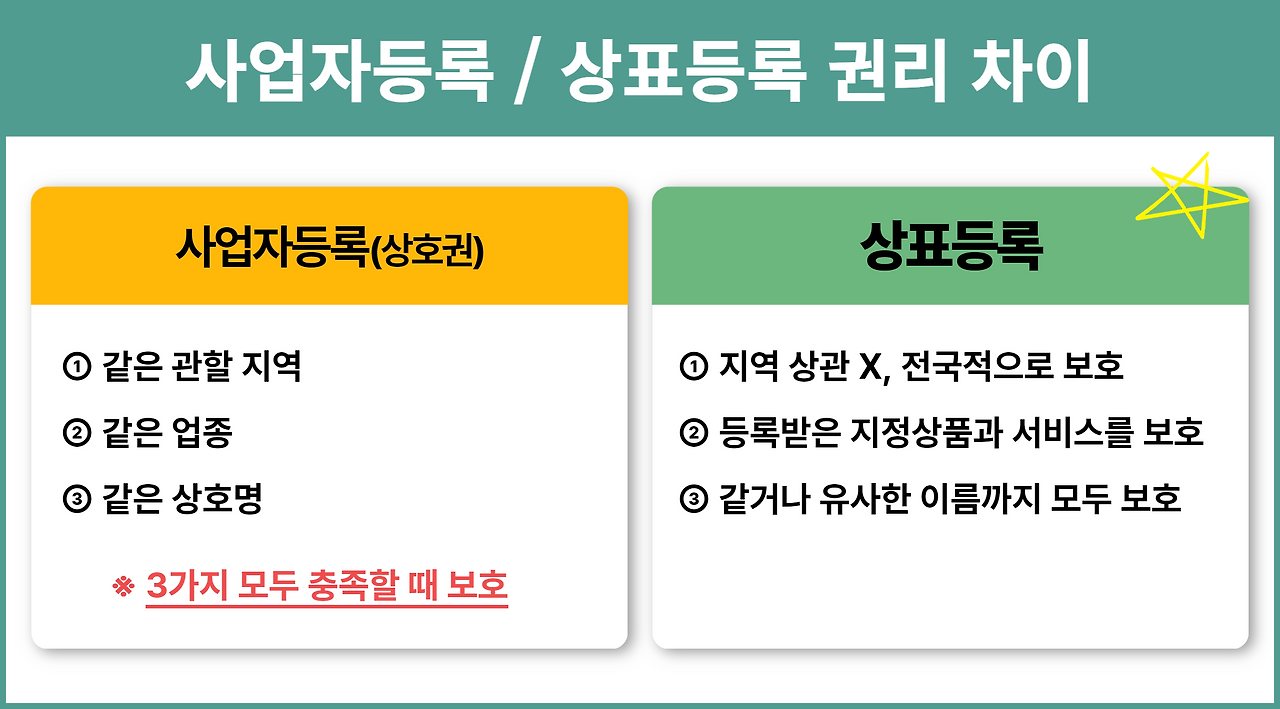 소자본 1인 창업 (8).png