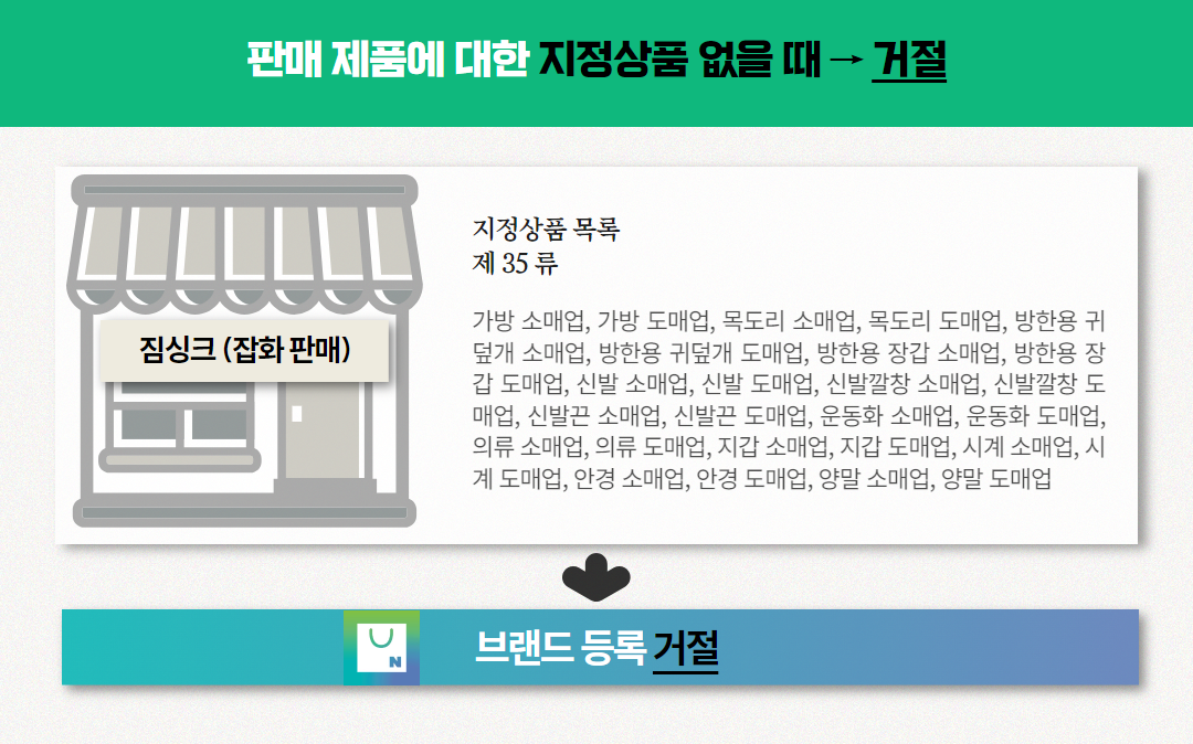 지정상품 (24).png
