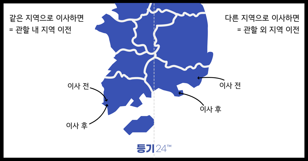 관할내_외 구분.png