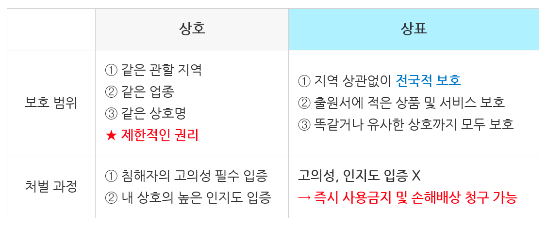 스크린샷 2025-01-10 134259.png