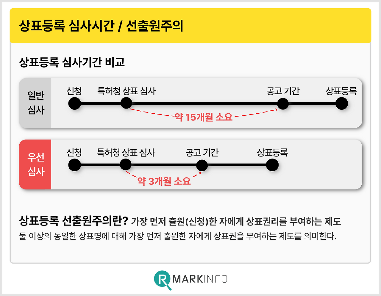 카카오쇼핑상표권 (5).png