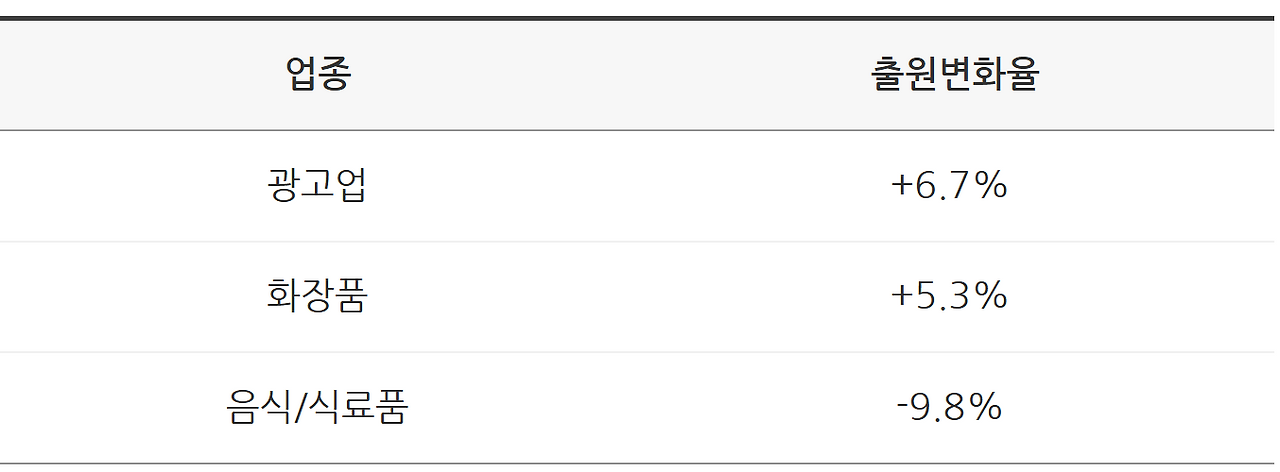 화면 캡처 2025-10-14 104113.png