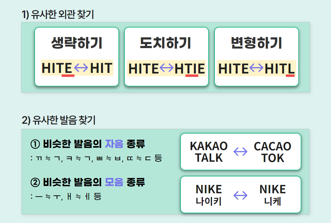 쇼핑몰 상표등록 (5).png