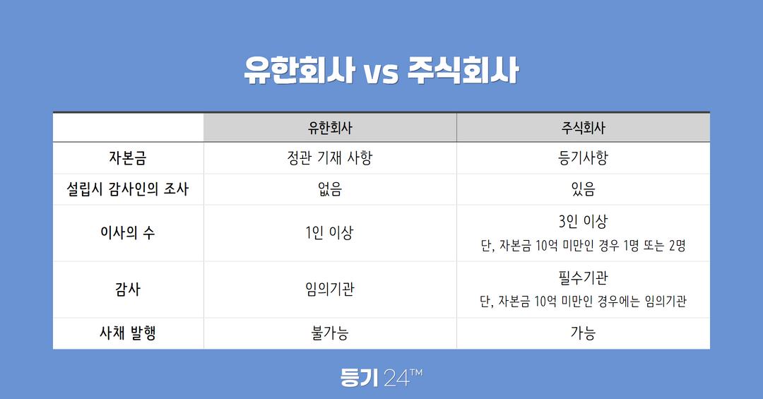 유한회사  (8).png