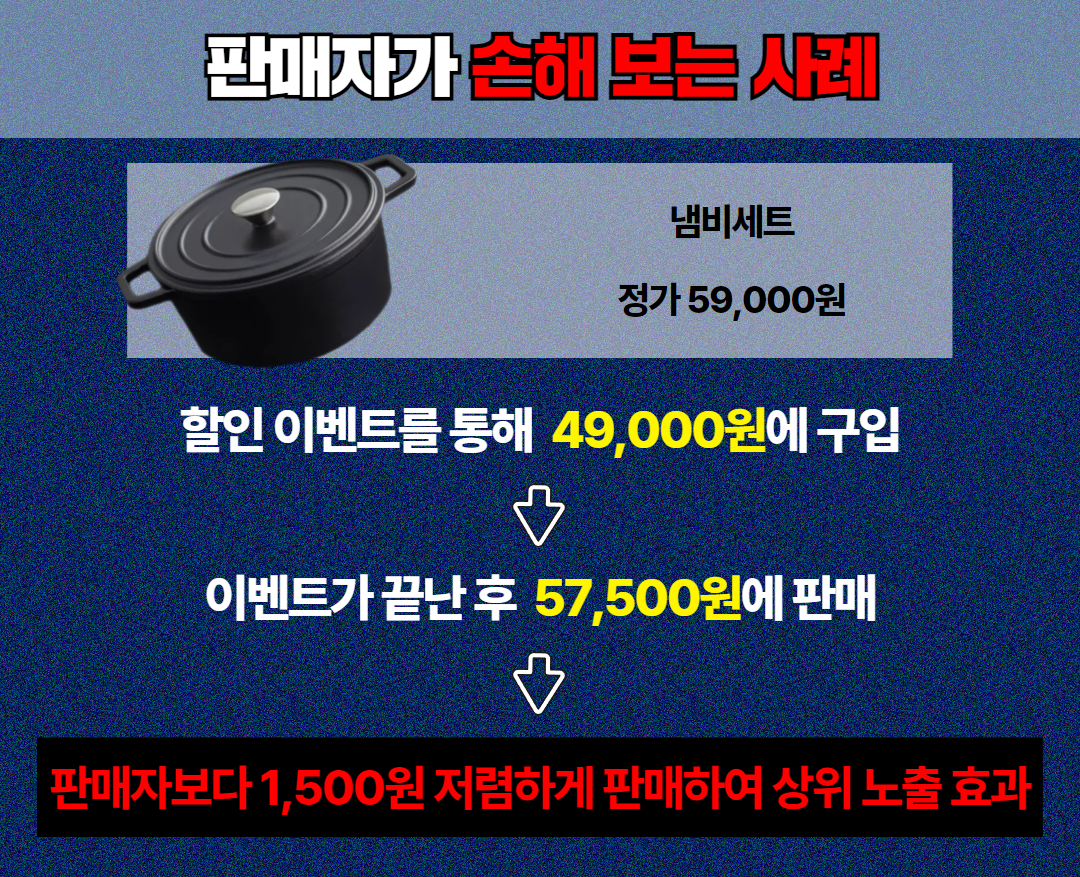 리셀러 상표 침해 (8).png
