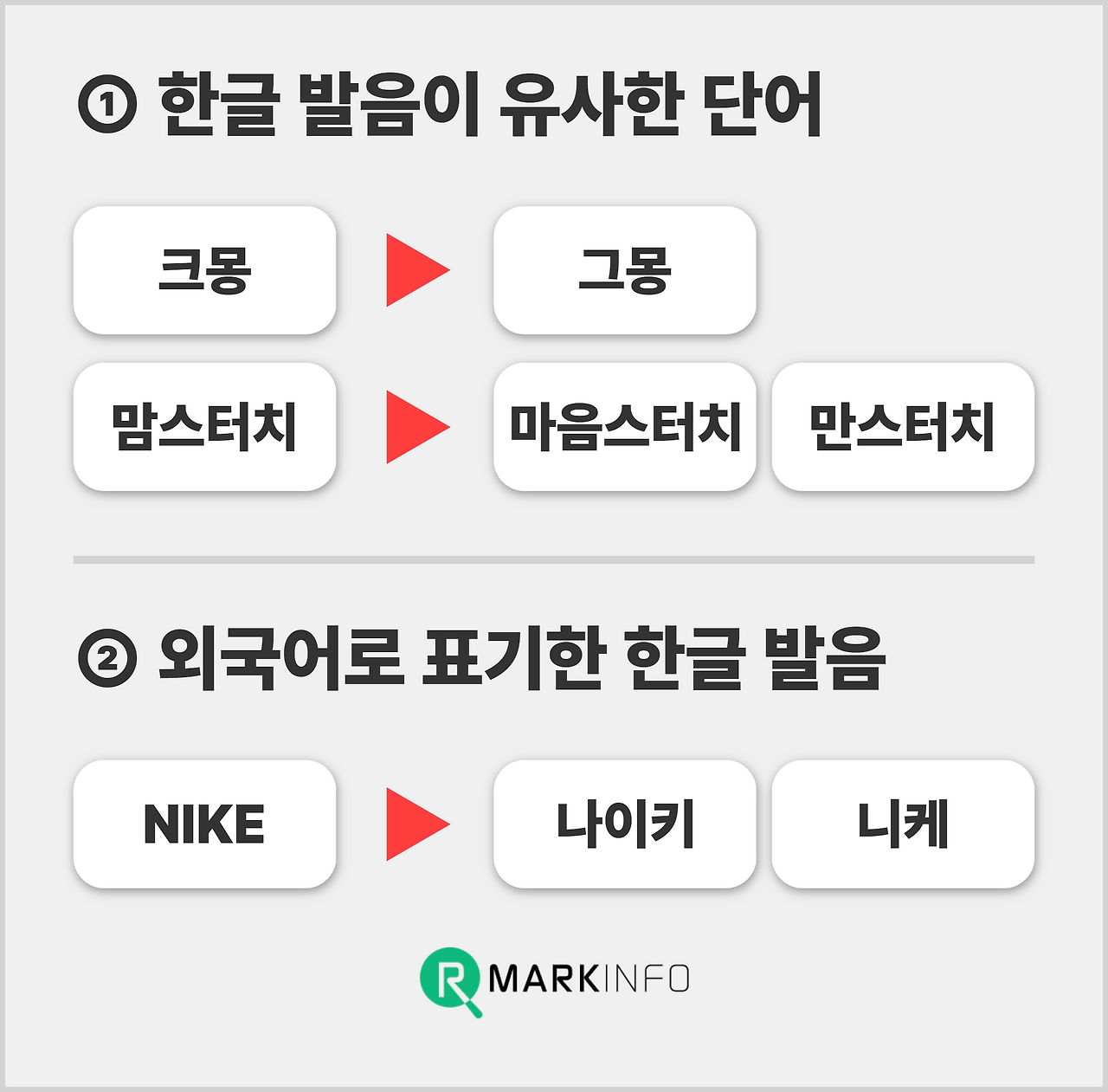 상표권등록조회방법 (5).png