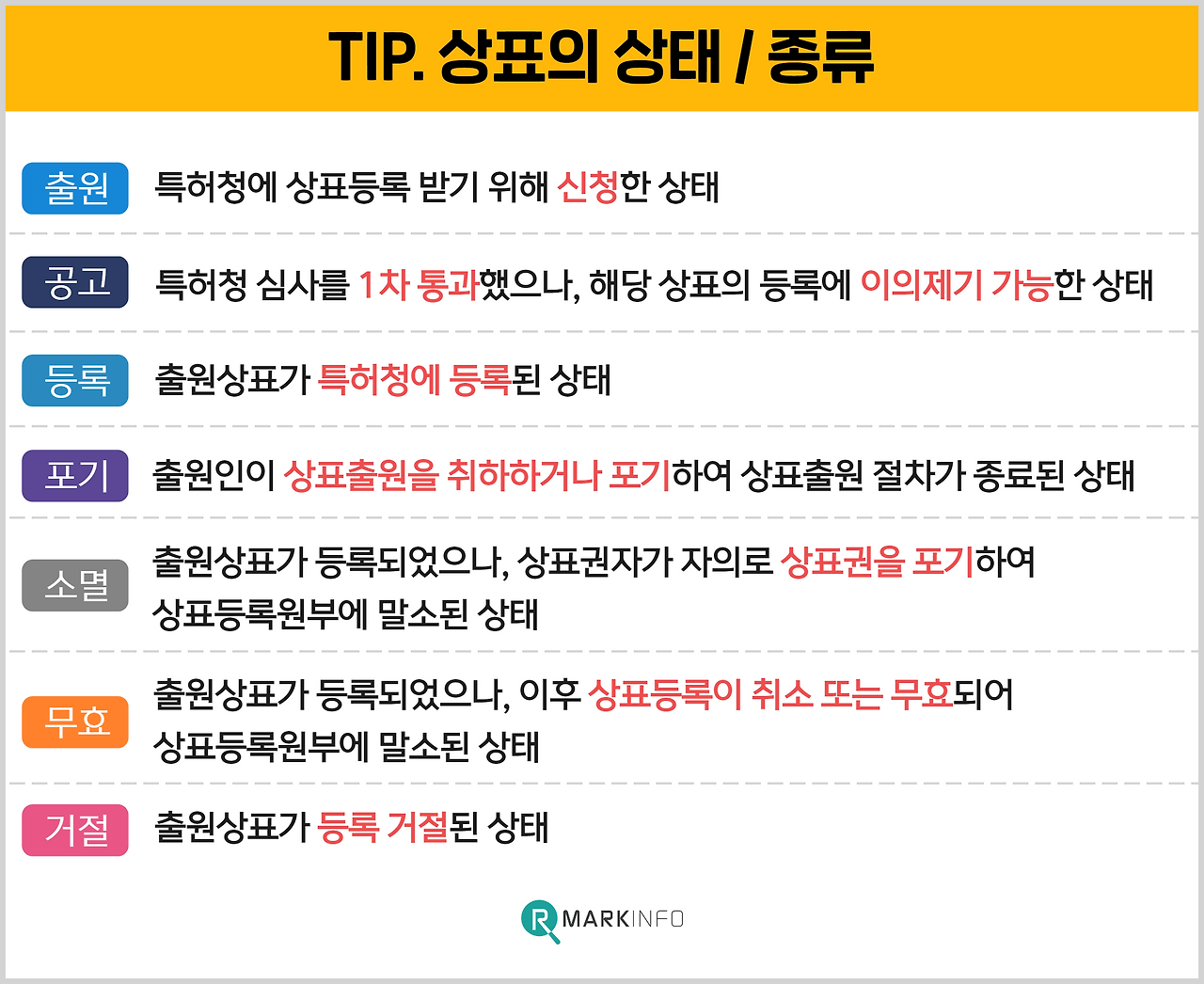 이모티콘 상표등록 (1).png