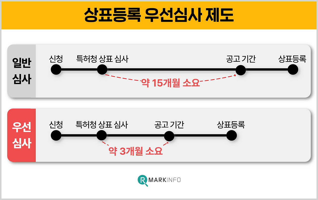 이모티콘 상표등록 (4).png