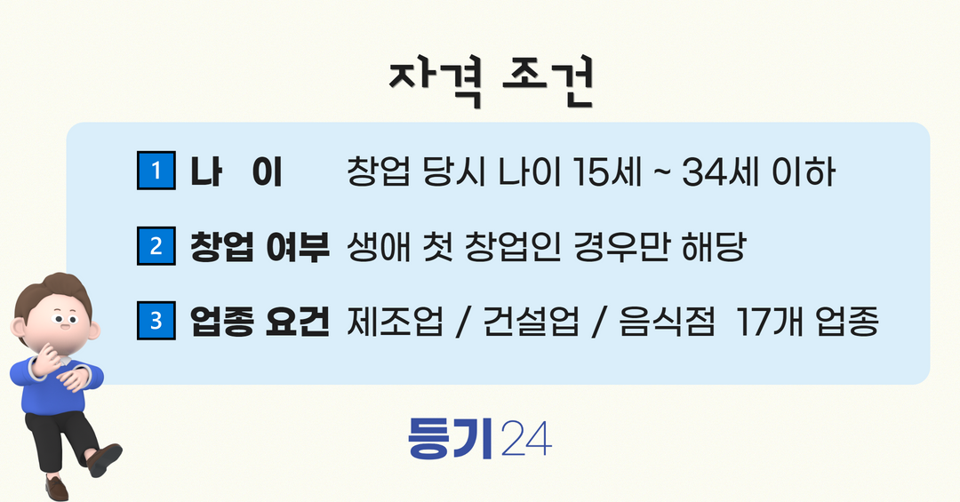 청년 창업 감면 (5).png