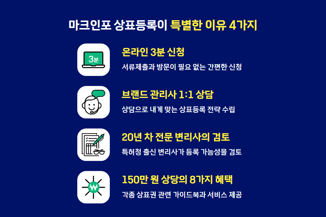빠른 상표등록 방법 - 특별한 이유.png