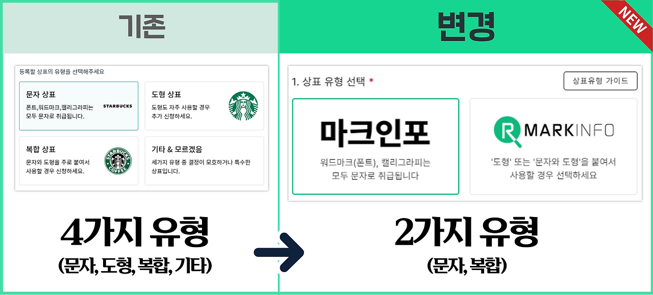 마크인포 리뉴얼 줄글 3.png