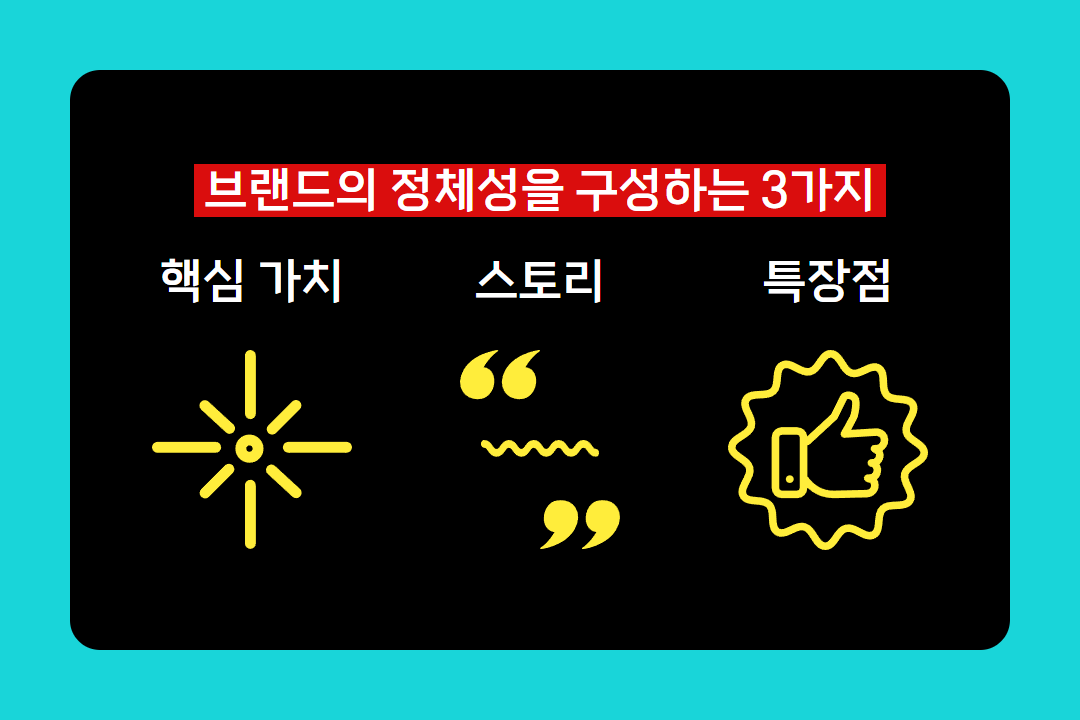 [마크인포] 브랜드 창업 줄글 이미지 2.png