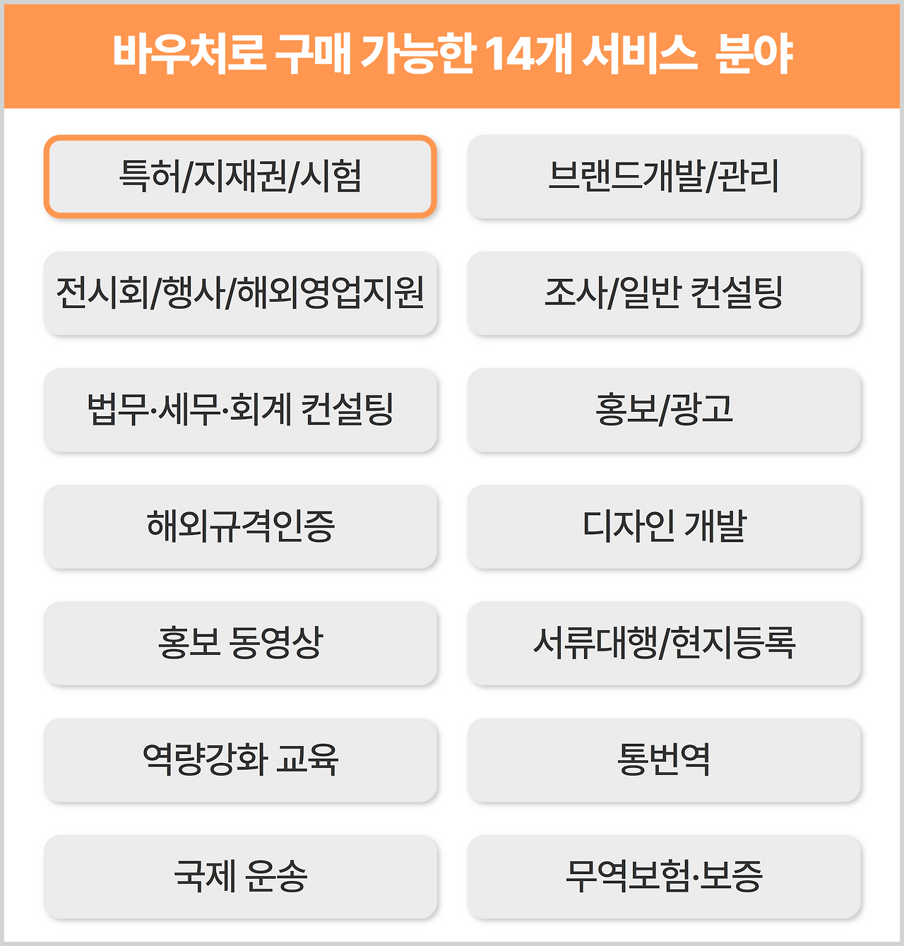 코트라 수출바우처 (19).png